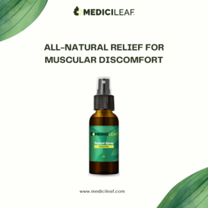 CBD Topical Spray